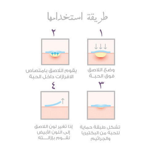 ملصقات حب الشباب – patches anti acne